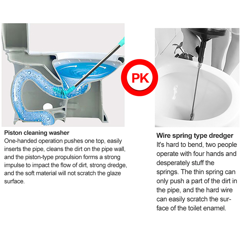 Rumah Tangga Toilet Alat Keruk - Plunger Toilet ulasan dan harga